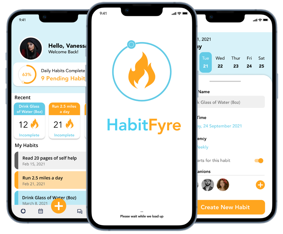 HabitFyre - Mobile App Prototype